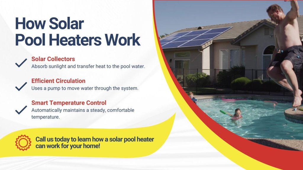 This is an image of a dad jumping into a pool with his kids. There are solar panels on the roof of the house. The headline reads; How solar pool heaters work.