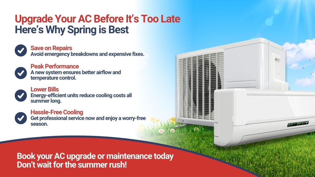 This is an image of two AC units on a beautiful spring lawn with a blue sky. The headline reads upgrade your AC before it's too late. Here's why spring is best.